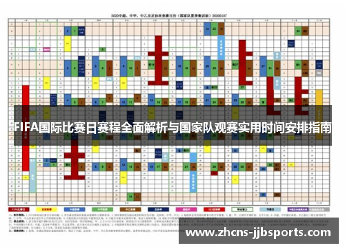 FIFA国际比赛日赛程全面解析与国家队观赛实用时间安排指南 FIFA国际比赛日赛程全面解析与国家队观赛实用时间安排指南