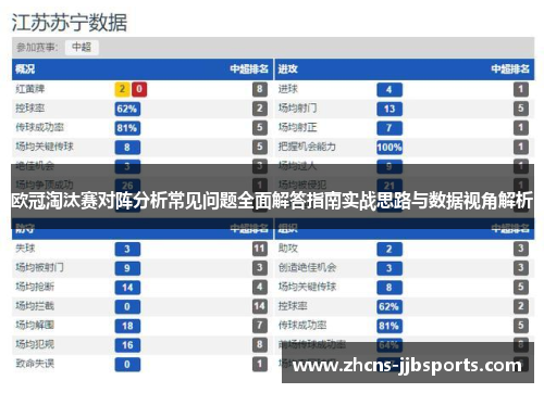 欧冠淘汰赛对阵分析常见问题全面解答指南实战思路与数据视角解析 欧冠淘汰赛对阵分析常见问题全面解答指南实战思路与数据视角解析