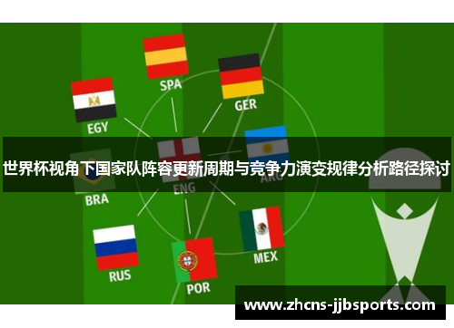 世界杯视角下国家队阵容更新周期与竞争力演变规律分析路径探讨 世界杯视角下国家队阵容更新周期与竞争力演变规律分析路径探讨
