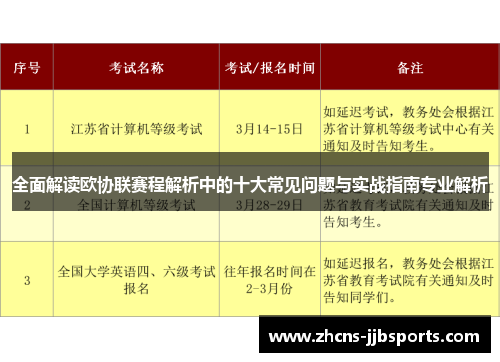 全面解读欧协联赛程解析中的十大常见问题与实战指南专业解析