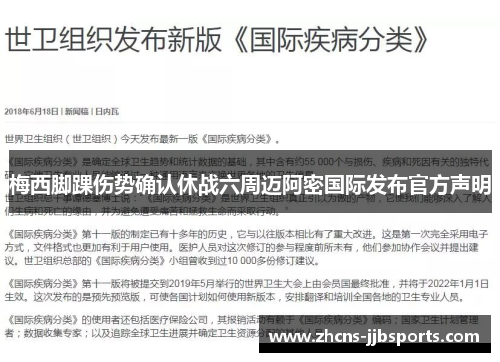 梅西脚踝伤势确认休战六周迈阿密国际发布官方声明 梅西脚踝伤势确认休战六周迈阿密国际发布官方声明