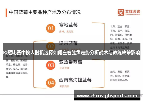 欧冠比赛中换人时机选择如何左右胜负走势分析战术与教练决策影响 欧冠比赛中换人时机选择如何左右胜负走势分析战术与教练决策影响