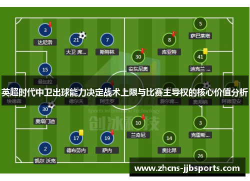 英超时代中卫出球能力决定战术上限与比赛主导权的核心价值分析